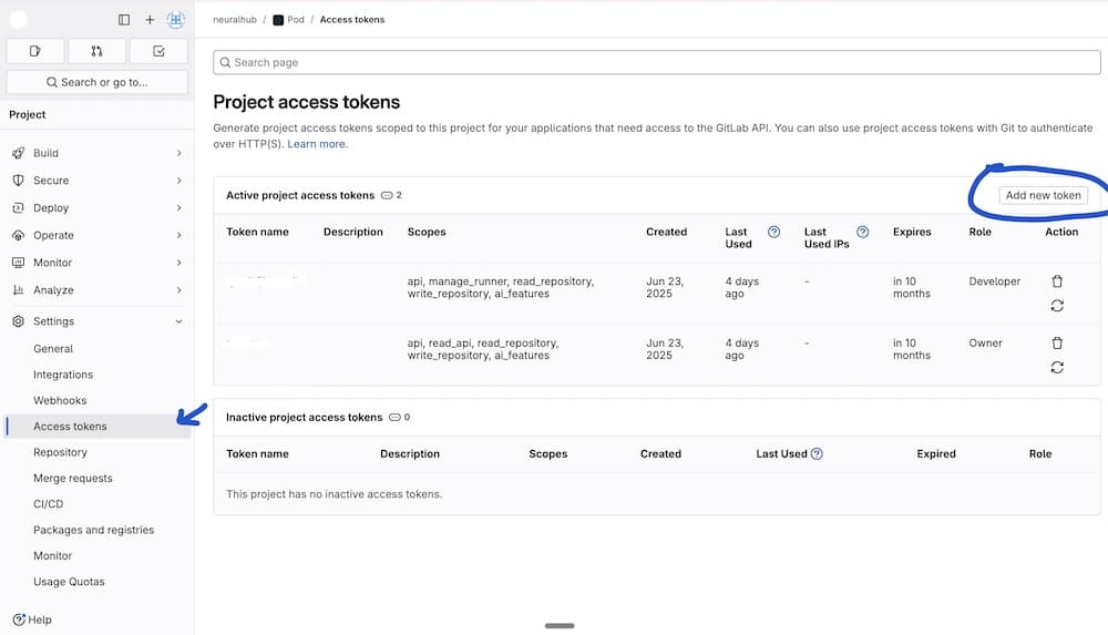 Workflow схема